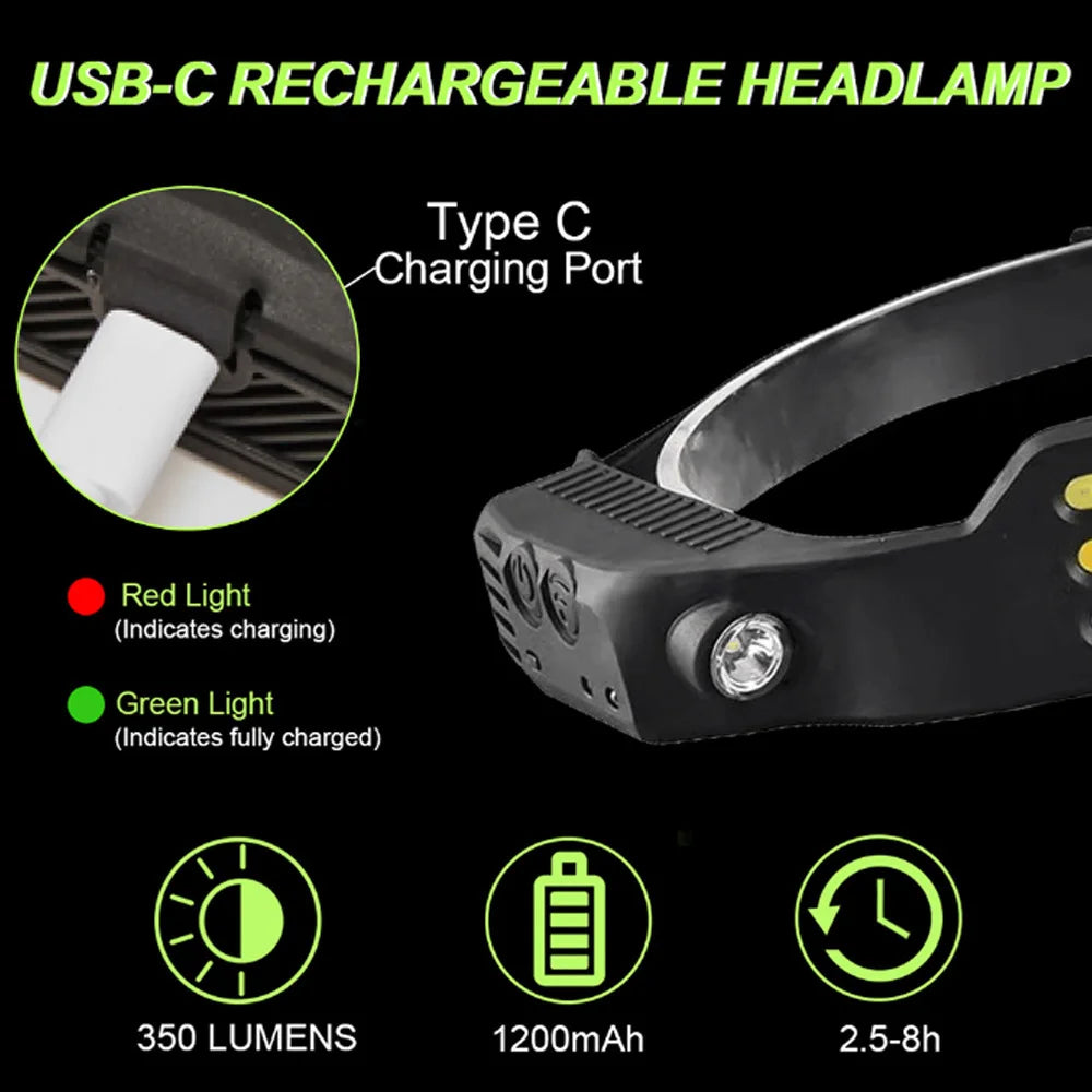 1-15Pcs LED Induction Headlamp USB Rechargeable Head Flashlight Powerful Camping Head Lantern Fishing Headlight 18650 Battery